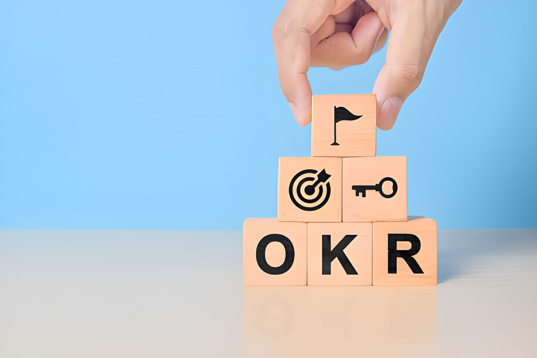OKR Training ROI - Measuring Certification Impact on Agile Team Performance 2